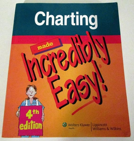 Cover of Charting Made Incredibly Easy!