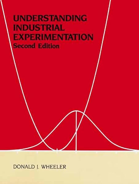 Cover of Understanding Industrial Experimentation