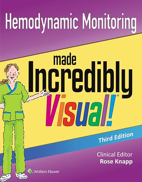 Cover of Hemodynamic Monitoring Made Incredibly Visual Incredibly Easy Series