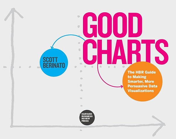 Cover of Good Charts: The HBR Guide to Making Smarter, More Persuasive Data Visualizations