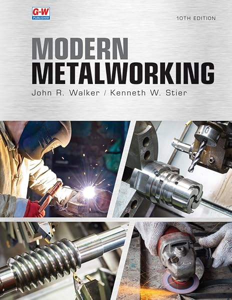 Cover of Modern Metalworking